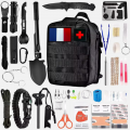 Kit de survie, pour qui et pourquoi ?